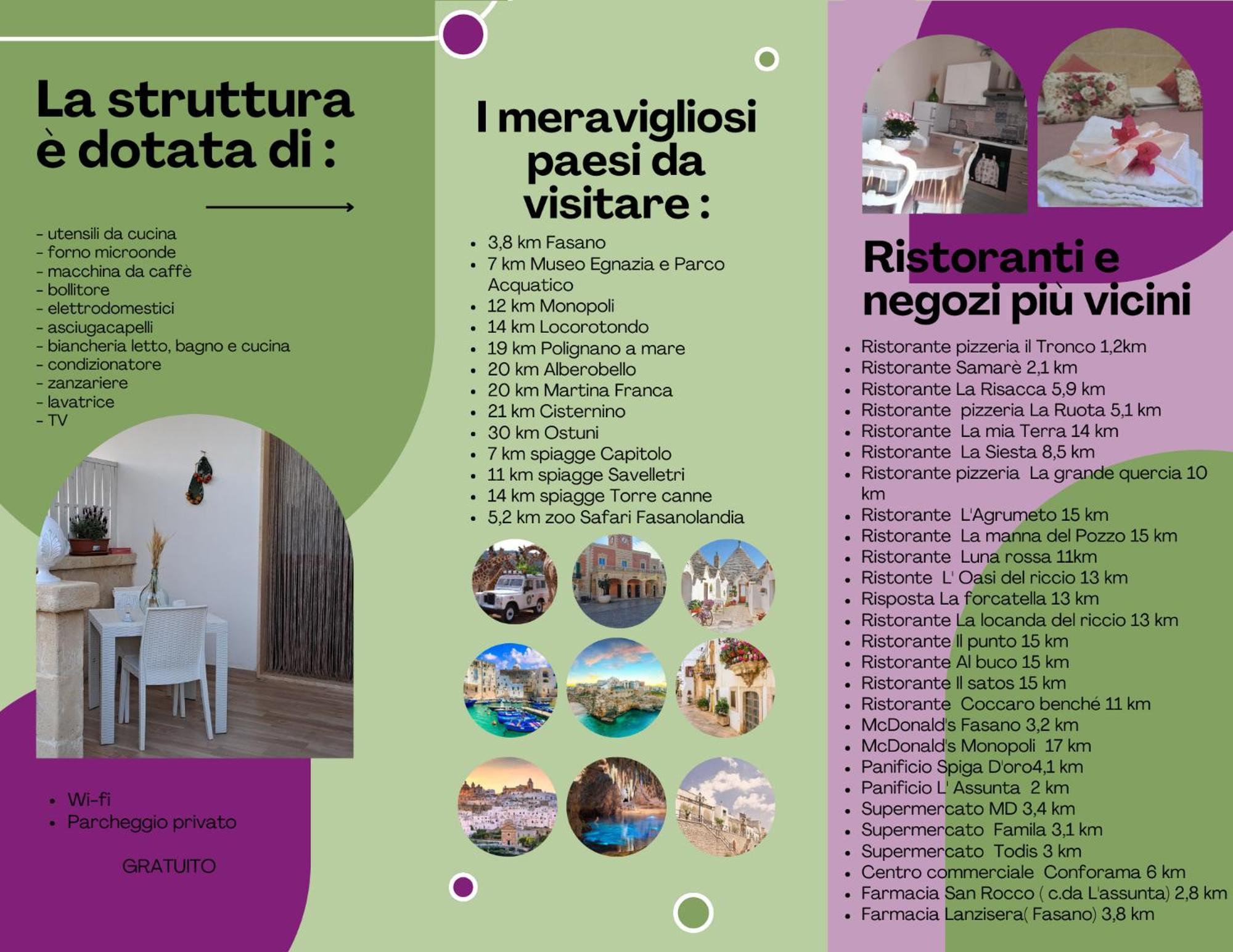 La Mia Tavernetta Monopoli Exteriör bild